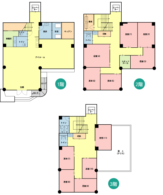 デイサービス ちとせ 施設平面図